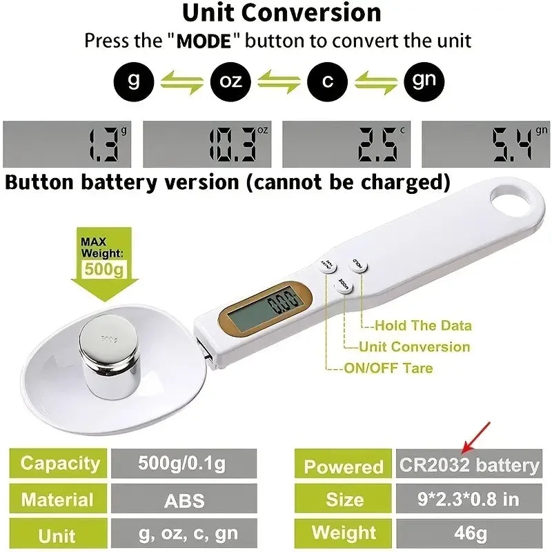 QuickMeasure Pro Spoon Scale