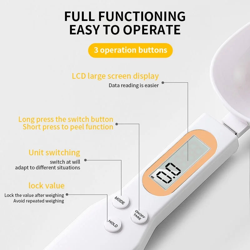 QuickMeasure Pro Spoon Scale